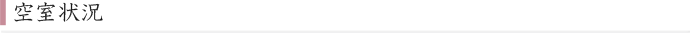空室状況
